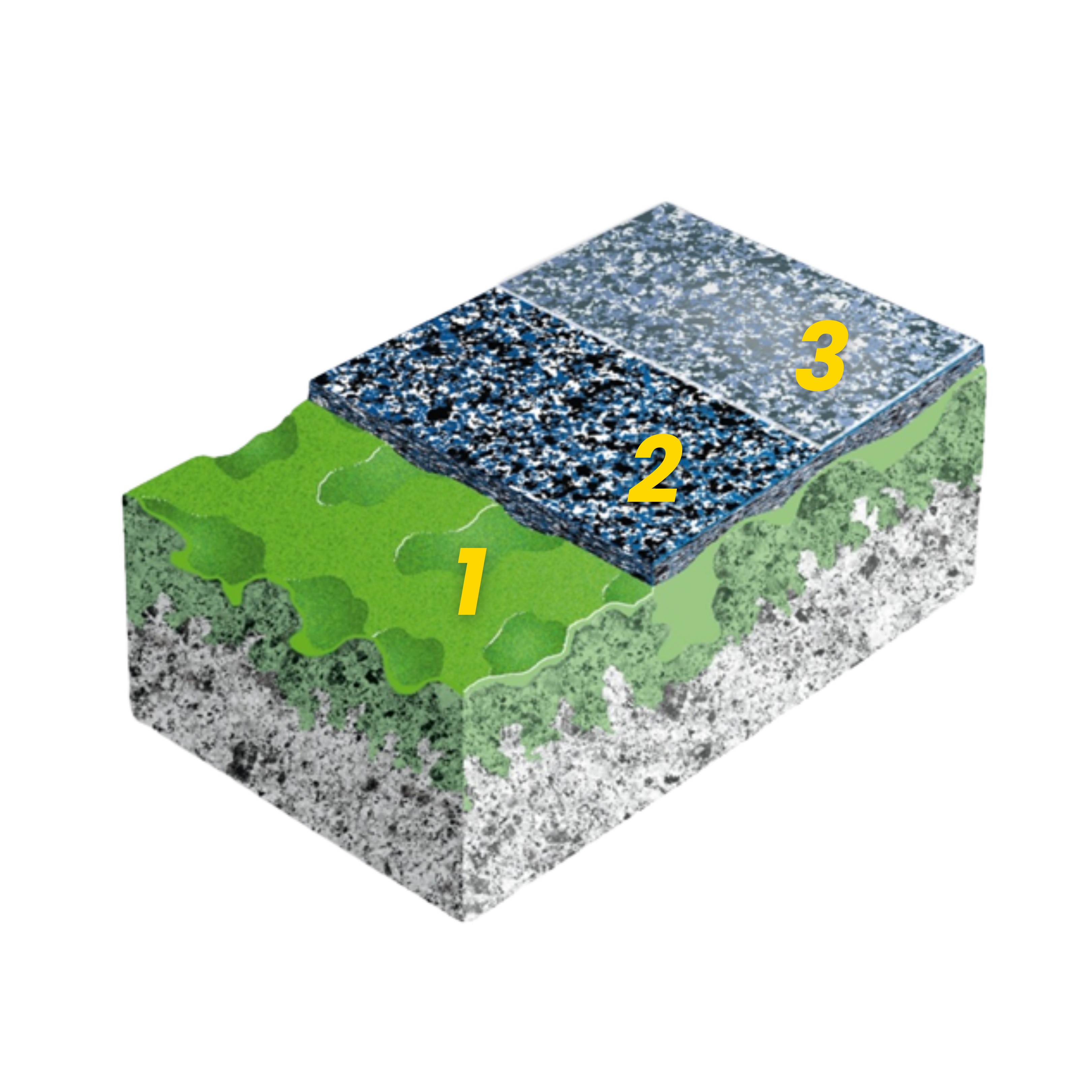 KITCHGUARD MMA System